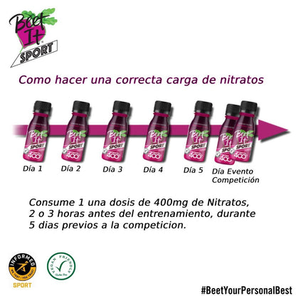 como hacer una carga de nitratos