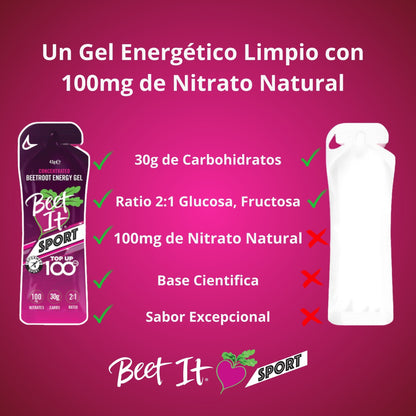Gel Energético Top Up 100mg Nitrato