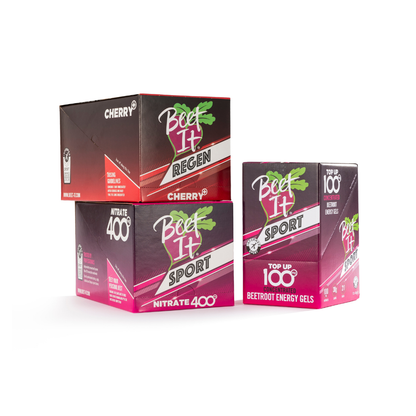 Rendimiento, Energía y Recuperación.